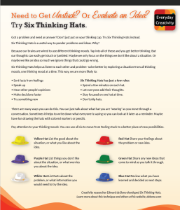 Screenshot of Six Thinking Hats handout